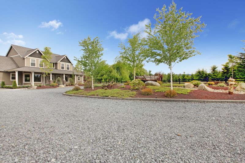 Cost of Lawn Grading — Cost of Lawn Grading